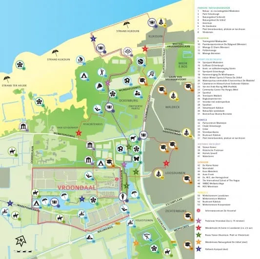 OMGEVING